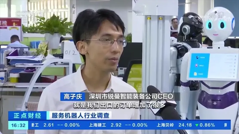 | تقرير الدوائر التلفزيونية المغلقة ريمان الروبوتات بيع جيدا في جميع أنحاء ال...