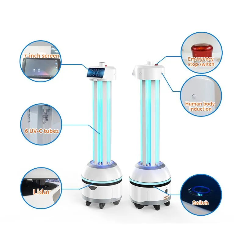 ما هي أنواع الروبوتات الذكية التي يمكن تصنيفها وفقا لدرجة الذكاء؟